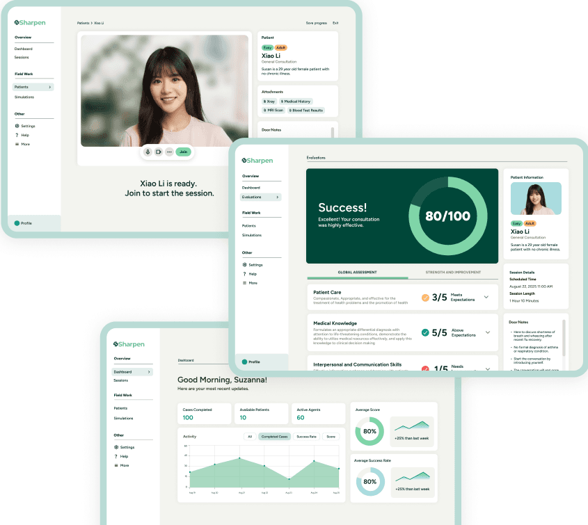The Sharpen platform: a live patient session, an evaluation scored 80 out of 100, and a performance dashboard
